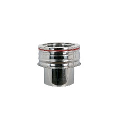 systolikh_syndesh_gasline_ceramic