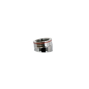 gonia30_2121757825