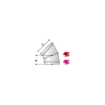 sgonia45