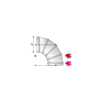 sgonia90